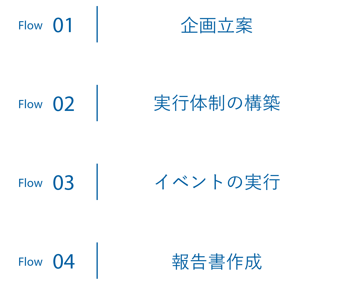 イベント企画立案からイベント実施までをワンストップサービスで行います。