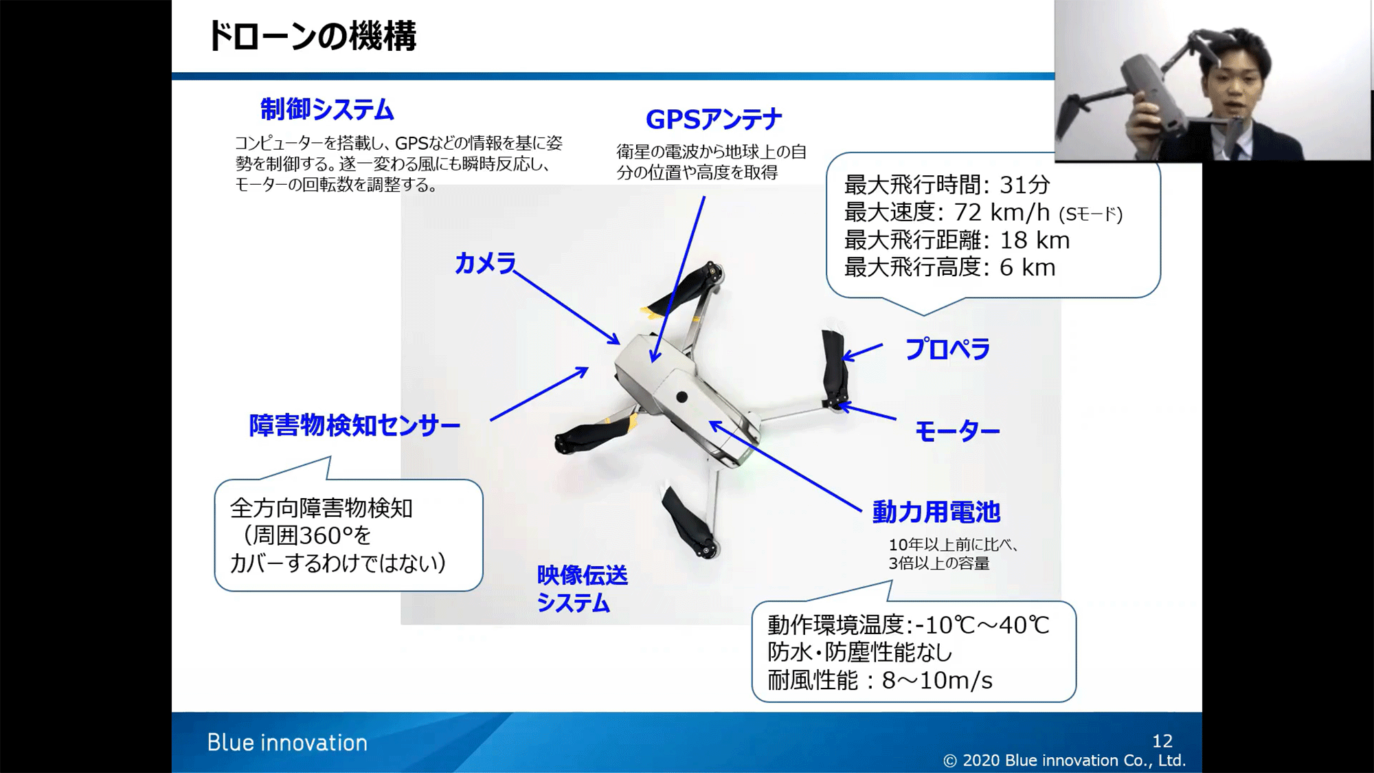 ドローンに関する基礎知識の習得